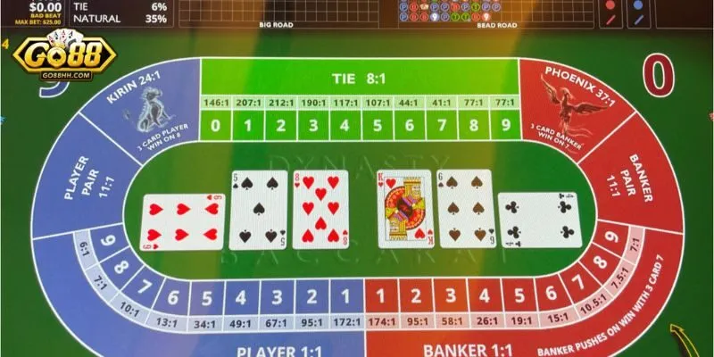 cach choi baccarat