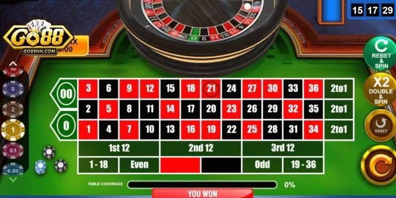 Roulette GO88 và cửa cược cho người mới 5 cach choi roulette go88
