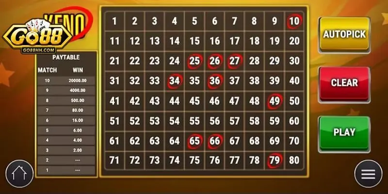 Xổ số Keno GO88 và cách chọn số 4 game keno go88