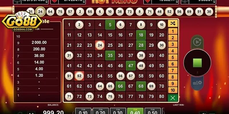 Xổ số Keno GO88 và cách chọn số 2 ket qua keno go88