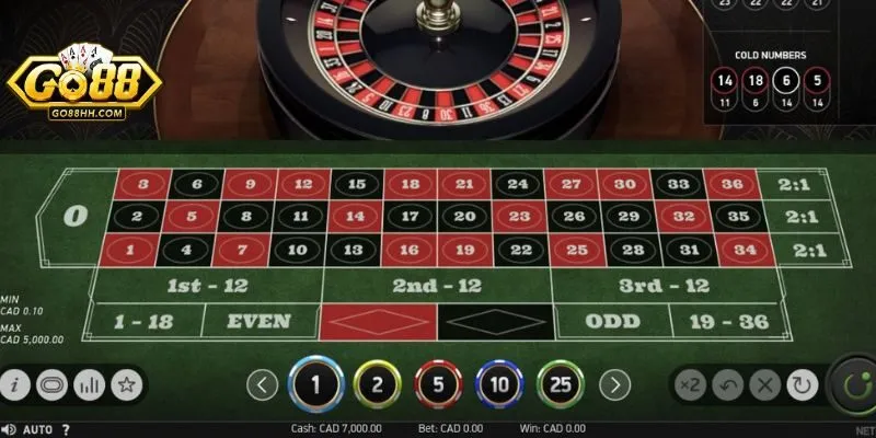 Roulette GO88 và cửa cược cho người mới 3 kinh nghiem roulette go88