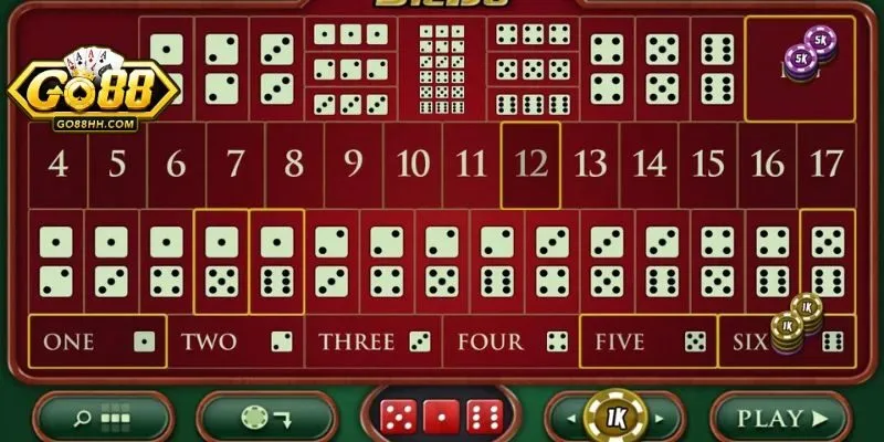 Tài Xỉu GO88 và cách tính kết quả chi tiết 3 phan tich cau tai